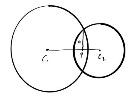 Sphere-sphere intersection of two orbital bodies impacting