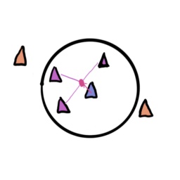 Example of cohesion with an arrow indicating direction towards average position of neighbor boids